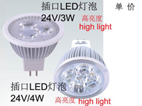 LED bulb->>Machine tool working lamp